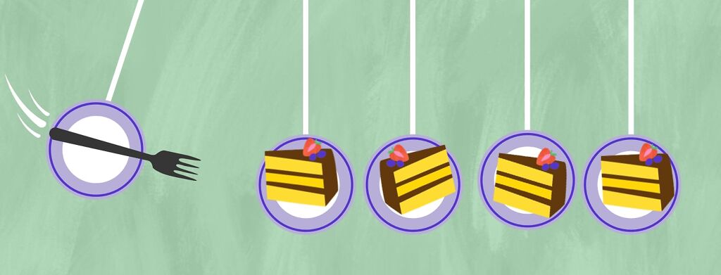 A pendulum with a fork and plate is pulled back and there is a row of plates with slices of cake lined up in front of it.